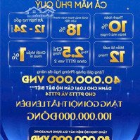 Căn Hộ Sổ Sẵn, Full Nội Thất, Đối Diện Aeon Mall, Chỉ 200 Triệu Nhận Nhà Ở Ngay - Lh Gửi Giá Chi Tiết