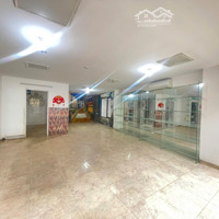Cho Thuê Cửa Hàng 80M2, Giá Cực Chất 18,8 Triệu Tại Vũ Trọng Phụng,Thanh Xuân (Phù Hợp Mọi Mô Hình)