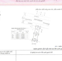 Cơ Hội Sở Hữu Nhà Phố Soho Đẹp Nhất The Global City Chỉ Một Căn Duy Nhất!