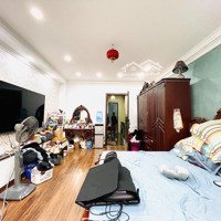 Bán Nhà 7 Tầng Phố Kim Đồng Hoàng Mai - Ô Tô Vào Nhà - 60M2 Thang Máy Full Đồ -Gần Hồ - Ở + Kd Đỉnh