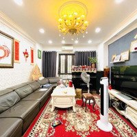 Bán Nhà 7 Tầng Phố Kim Đồng Hoàng Mai - Ô Tô Vào Nhà - 60M2 Thang Máy Full Đồ -Gần Hồ - Ở + Kd Đỉnh