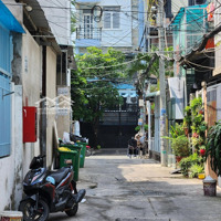 Phí Gởi 1% Nhận Đủ..hẻm 5M Cách Mặt Tiền Đường Số 2 Chỉ 30M