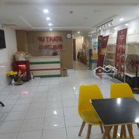 Cho Thuê Tòa Nhà Văn Phòng 132,5M2 (5X26,5M) Đường Bạch Đằng, P.2, Q. Tân Bình
