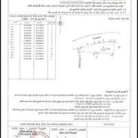 Cần Bán Nhà Phố Mặt Tiền Siêu Rộng Thuận Tiện Kinh Doanh Buôn Bán