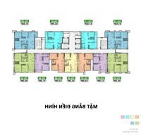 Căn hộ 2PN 1WC giá tốt nhất Thiên Ân Central - bank 70% giao dịch trực tiếp CĐT - Q3/2026 bàn giao