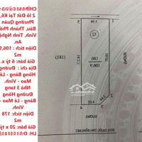 Chính Chủ Bán 2 Lô Đất Tại Phường Quán Bàu Và Phường Lê Mao, Tp. Vinh, Nghệ An