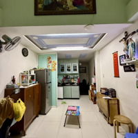 Nhà Đẹp Tân Bình - Bành Văn Trân - P. 7 - 5 Tầng Btct - Nhỉnh 5 Tỷ Diện Tích: 32M2 (Ngang 3,2M Dài 10M)