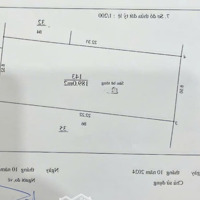 Mảnh Đất Vàng - Ôtô Tránh - Ngõ Thông Kinh Doanh - Lô Góc - Mặt Tiền Quyền Lực-Tặng Giấy Phép Xd 8T
