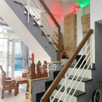 Chính Chủ Cần Vốn Kinh Doanh Bán Nhanh