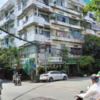 Bán Gấp Giá Tốt Căn Nhà Ngang 5M 
Mặt Tiền Kinh Doanh Quận Tân Phú