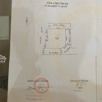 Bán Nhà Riêng Tại Tràng An, Tràng An, Chúc Sơn, Chương Mỹ,Diện Tích112M2, Sổ Đỏ Chính Chủ