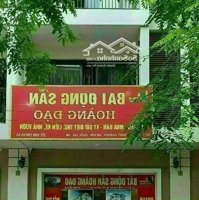 Gọi Là Mua Được: 400M2 Trục Chính Kđt, Đông Nam. Bán Nhanh, Bán Gấp. Lh Hoàng Đạo 098.299.6565