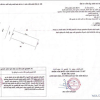 Chính Chủ Bán Lô Ngoại Giao 100M2 Giá Chỉ Hơn 2 Tỷ/ Lô 100M2 Centre Ville Lương Sơn Sẵn Sổ Sang Tên