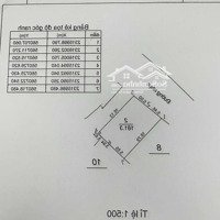 Chính Chủ Bán 181M2 Ô Góc Full Thổ Cư Mặt Đường Yên Thái, Xã Đông Yên, Huyện Quốc Oai, Hà Nội
