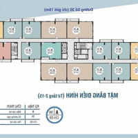 Bán Căn Hộ Ccu-01 Hud, 2 Vệ Sinhtại Võ Văn Kiệt, Phước Long, Nha Trang, Đẹp Xuất Sắc Chỉ Với 2 Tỷ 250 Triệu