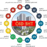THE GIÓ CHỈ 1,6 TỶ BẠN MUỐN ĐI METRO ,SÂN BAY LONG THÀNH BẾN XE MIỀN ĐÔNG KẾT HỢP TOD