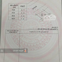 Bán Nhanh 50M2 Full Thổ Cư View Vườn Hoa Đồng Hin - Vĩnh Yên Đường Qh 13.5M Thực Tế Sử Dụng 80M2