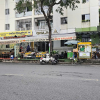 Cho Thuê Mặt Bằng Trước Nhà, Có Mái Che Quận 7, Giá Tốt 10 Tr, Phù Hợp Bán Cafe Sinh Tố, Đồ Ăn