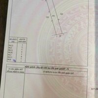 Đất sổ riêng thổ cư 100%, đường ô tô 2.3 tỷ/64 m2