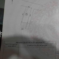 Bán Gấp Tam Trinh - Yên Sở - Hoàng Mai. 35M. 5 Tầng .Mặt Tiền3,5M. Giá Bán 5,8 Tỷ. Ô Tô. Thang Máy.