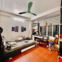 Toà Nhà Phố Tân Triều 30M2, Giá Bán 5.4Tỷ, 30M Ra Đường Ô Tô, Ngay Trường Thcs Tân Triều.