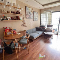 Hot Nhất Dự Án New City Thủ Thiêm 2 Phòng Ngủ75M2 Chỉ 5Ty7 Bao Hết Sổ Thuế Phí Xem Nhà 22/2/2025