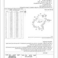 Bán đất rừng sản xuất, diên Sơn, Diên Khánh, Khánh Hòa