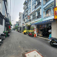 Cho Thuê Mặt Bằng Kinh Doanh Thảo Điền Giá Siêu Tốt 13 Triệu