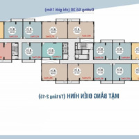 Bán Chung Cư Ccu-01 Hud Pl Mặt Đường Võ Văn Kiệt, Diện Tích 63,14M2, Chỉ Với 2 Tỷ 300 Triệu Sở Hữu Ngay