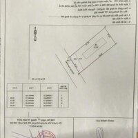 Bán đất đẹp xã Biển Phước Hội- Long Đất BRVT