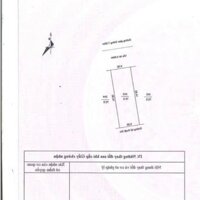 Bán đất KDC Trần Hưng Đạo, ph Ngọc Châu, TP Hải Dương, 72.5m2, mt 5m, đường 17.5m