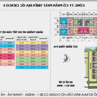 Bán Cc Thanh Hà Mường Thanh, 2,5 Tỷ, 68,35M2, 2 Phòng Ngủ 2 Vệ Sinhđẹp Xuất Sắc