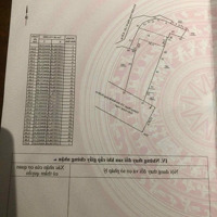 Bán Đất Mặt Tiền Đường Phạm Văn Đồng - Vĩnh Hòa - Tp Nha Trang