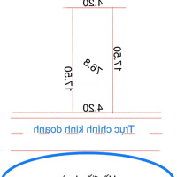 Đất Hà Nội View Hồ Mặt Đường Kinh Doanh