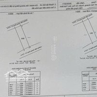 Bán Đất Đường Nguyễn Đức Thuận Phường Vĩnh Hoà Nha Trang 109M2 Chỉ 2,4 Tỷ Gần Biển