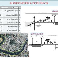 Chủ Cần Bán Gấp Lô Đất Trung Tâm Dương Đông Rẻ Hơn Ngân Hàng Định Giá
