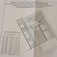 Em Chính Chủ Cần Bán 3 Lô Tại Đấu Giá Tân Trào, Kiến Thụy, Hải Phòng