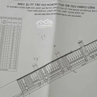 Em Chính Chủ Cần Bán 3 Lô Tại Đấu Giá Tân Trào, Kiến Thụy, Hải Phòng
