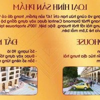 Sở Hữu Ngay Shophouse Mặt Đường Trần Phú, Thành Phố Từ Sơn Chỉ Hơn 8 Tỷ. Liên Hệ: 0869997774