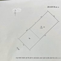 Tin Thật. Bán Đất Ngõ Ô Tô Thái Hà, 123M2,Mặt Tiền5.4M, 41 Tỷ