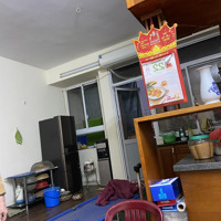 Cho Thuê Ch 1 Phòng Ngủ 20M2, 800 Nghìn Tại Huỳnh Văn Nghệ, Phúc Đồng, Long Biên, Hà Nội, View Đẹp