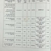 Số Nhà Lộc Phát! May Mắn Hưng Thịnh