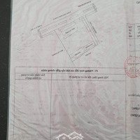 Cho Thuê Đất Mặt Tiền Đường Cmt8, Tp. Thủ Dầu Một Vị Trí Đắc Địa, Thuận Tiện Xây Dựng Nhà Hàng