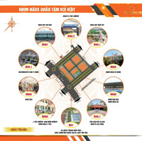 Bán Lô Đất Ngay Cạnh Khu Công Nghiệp, Diện Tích 150M2 Ở Xã Xuân Minh, Thọ Xuân, Thanh Hóa