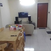 Cho Thuê Căn Hộ Ct2A Thạch Bàn, Long Biên
