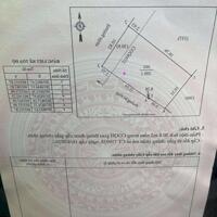 Bán đất TP Vinh Nghệ An, DT 209,1m2 sổ riêng, chỉ 2,9 tỷ. Lh:0338295787