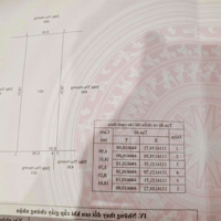 Bán đất Dương Tơ - 108m2 - Gần Nguyễn Văn Cừ