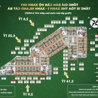 Chính Thức Nhận Booking Dự Án Xanh Island - Vịnh Trung Tâm Cát Bà