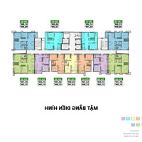 Mở Thêm Quỹ Hàng Mới Chung Cư Thiên Ân Central Bắc Giang Từ 1,7 Tỷ - 0906289787