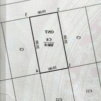 Bán Đất Tđc Là Chữ Phước Hữu, Ninh Phước, Ninh Thuận, 500 Triệu, 200M2, Giá Tốt